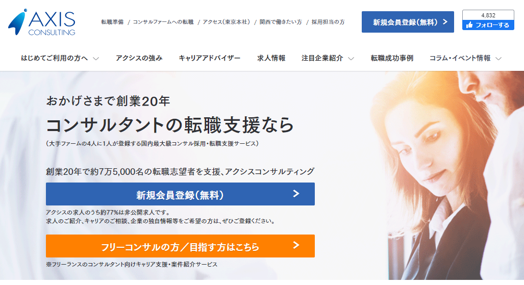 アクシスコンサルティングのFV
